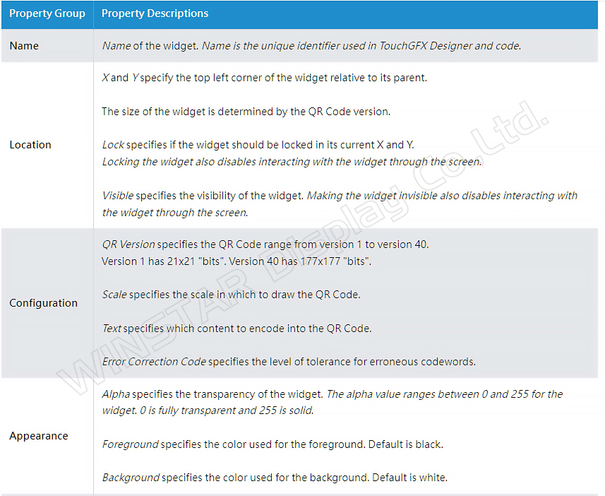 Figure 28: Official website explanation